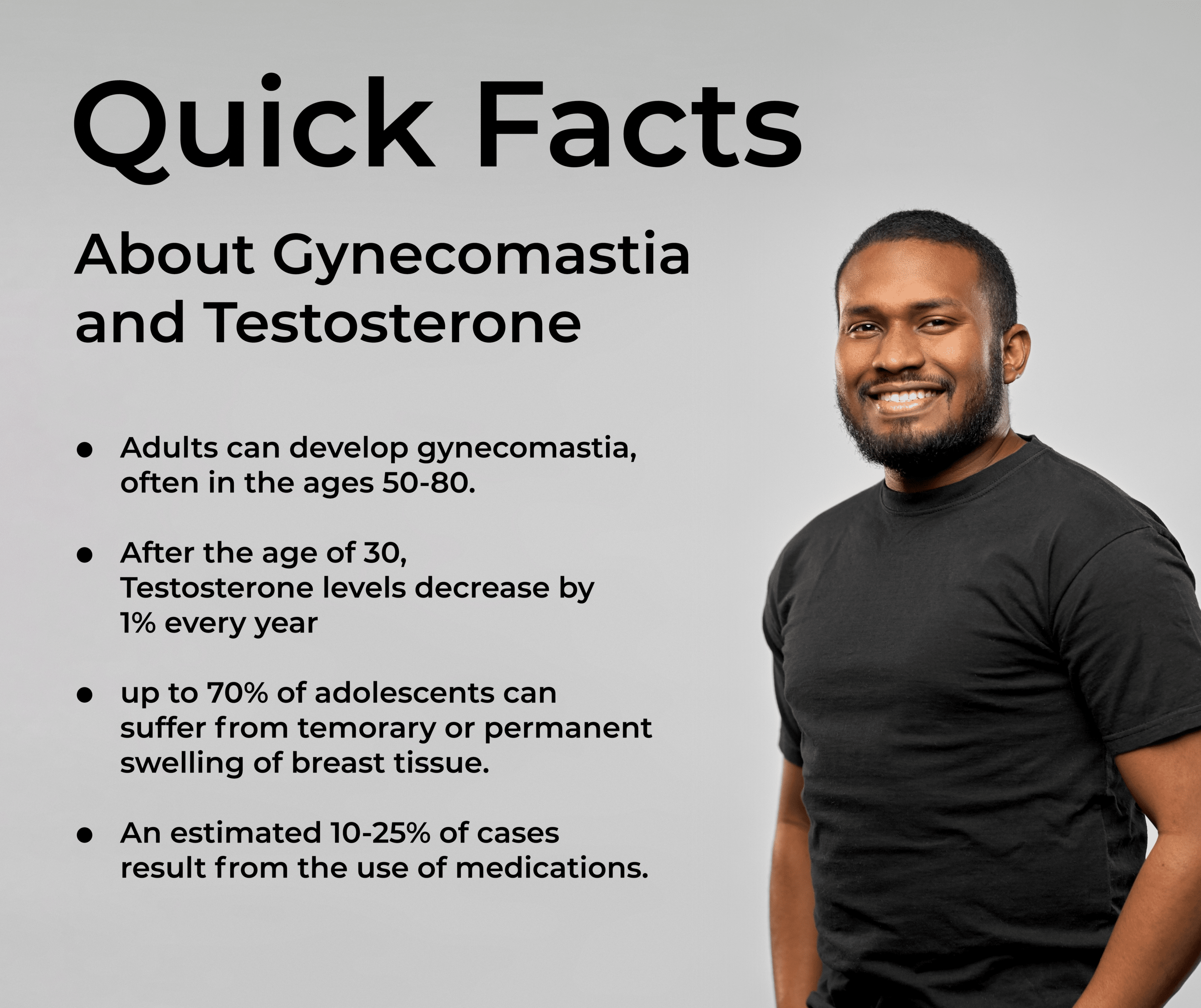 Facts about gynecomastia - Dr. Delgado